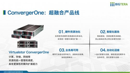 智慧醫療，存儲先行 大兆科技攜創新方案亮相中華醫院信息網絡大會
