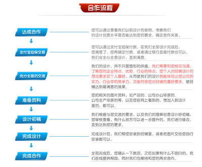打造卓越店鋪形象 湖州好搭檔與專業設計團隊助您一站式裝修升級